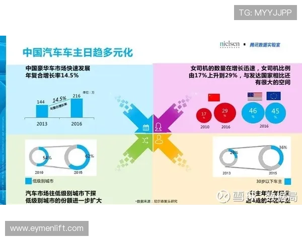 解密开云中国体育在多元化产品线布局中的竞争优势 解密开云中国体育在多元化产品线布局中的竞争优势