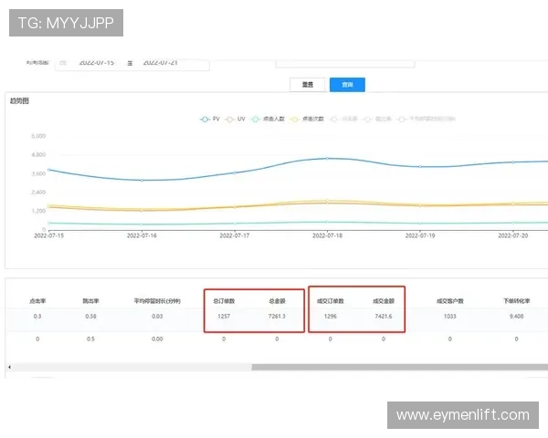 开云网站商品分类全攻略满足不同用户的多样化购物需求