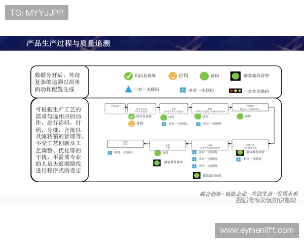 开云数据开户在企业数字化转型中的关键作用与实际应用案例